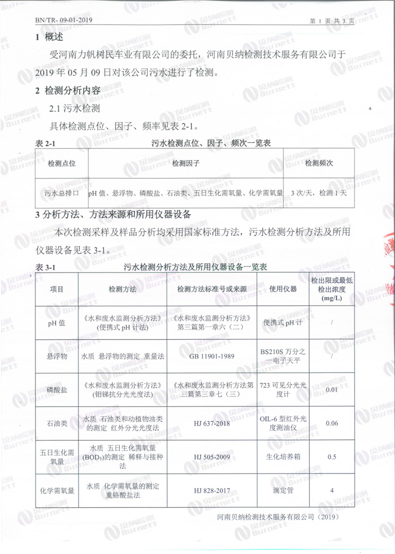 5月份污水檢測報告