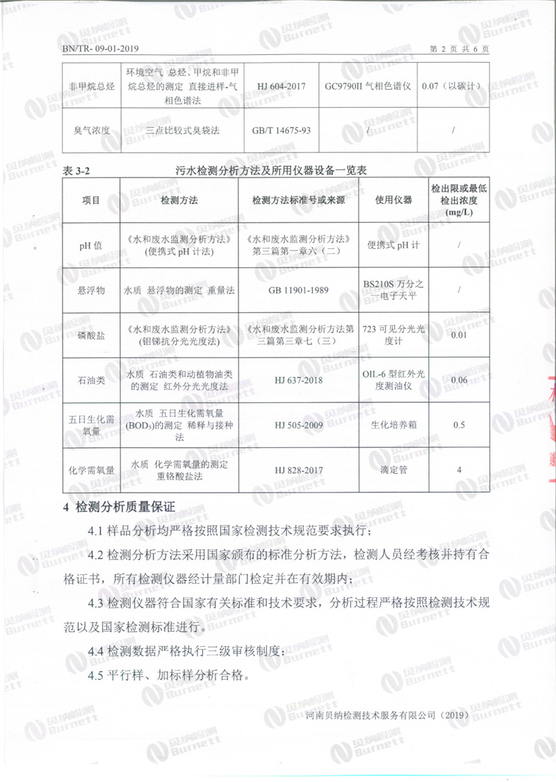 7月份度例行檢測報告7.22