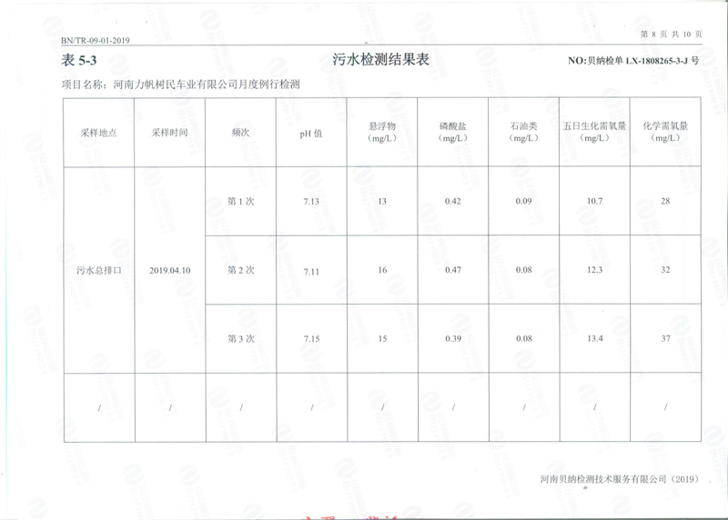 第一季環保綜合例行檢驗報告