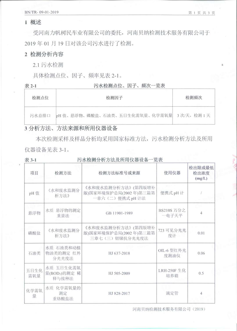 1月份的污水例行檢測報告