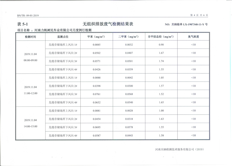 11月份污水、固廢暫存間檢測報告