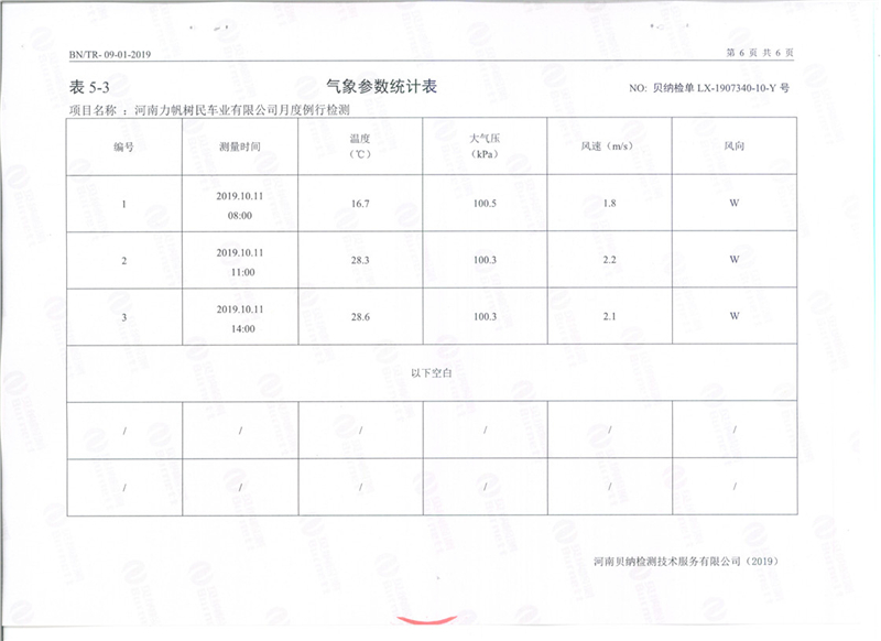 10月份污水檢驗報告