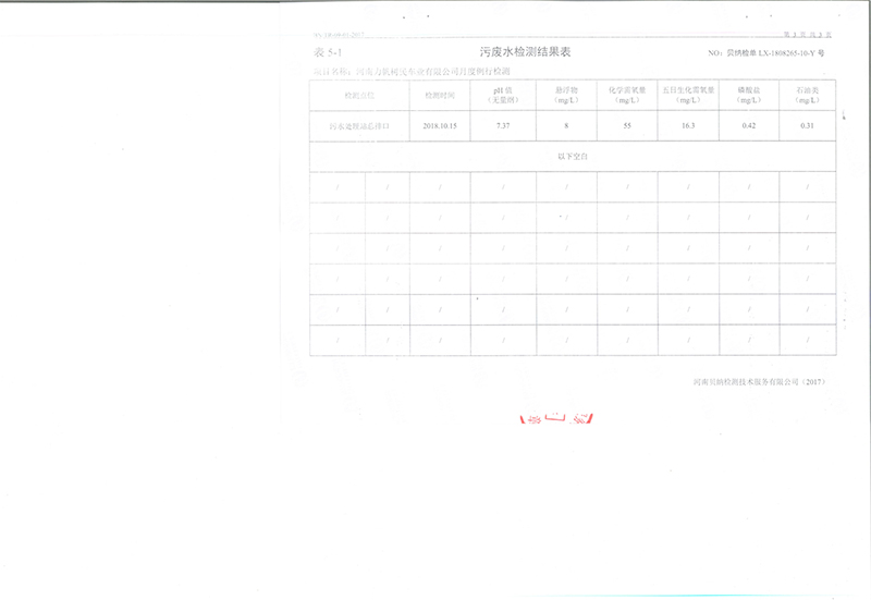 10月份污水例行監測報告