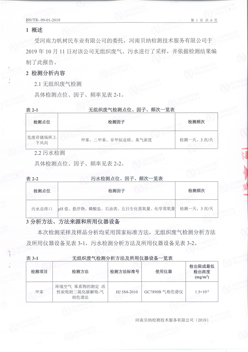 10月份污水檢驗報告