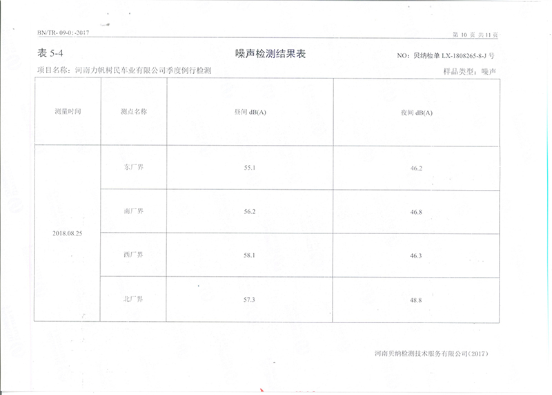9月份環保例行檢測報告