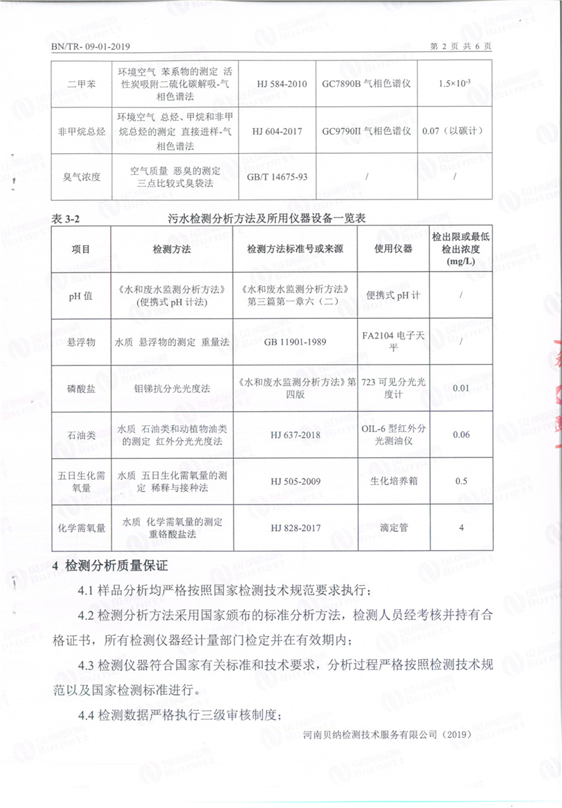 10月份污水檢驗報告
