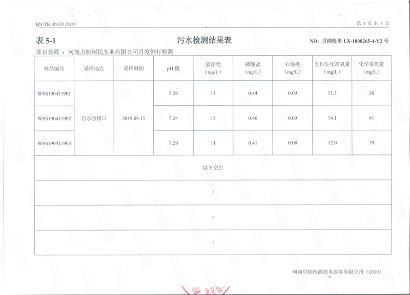 4月份污水檢測報告