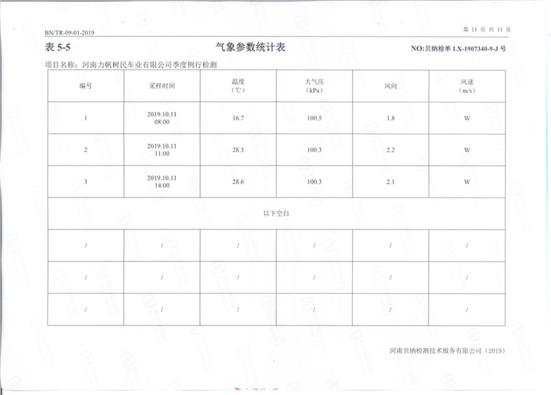 第三季例行檢驗報告
