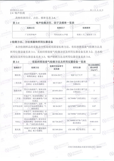 7月環境檢測報告