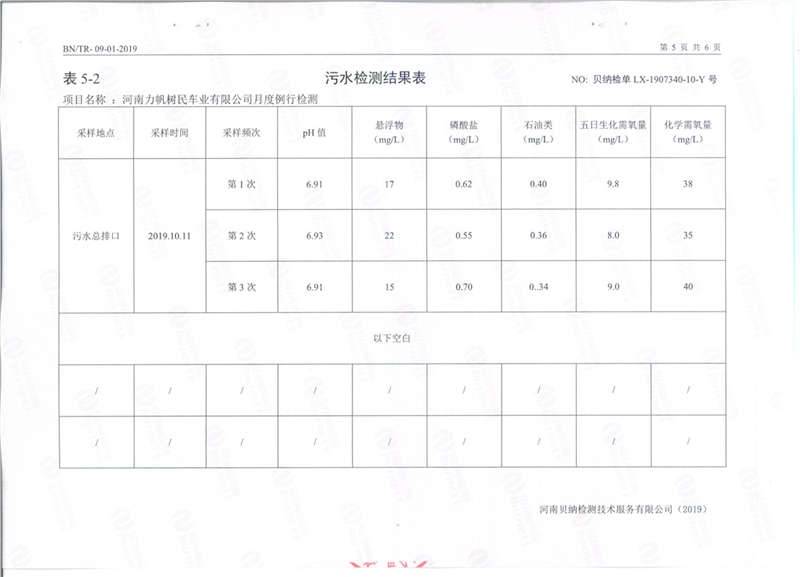 10月份污水檢驗報告