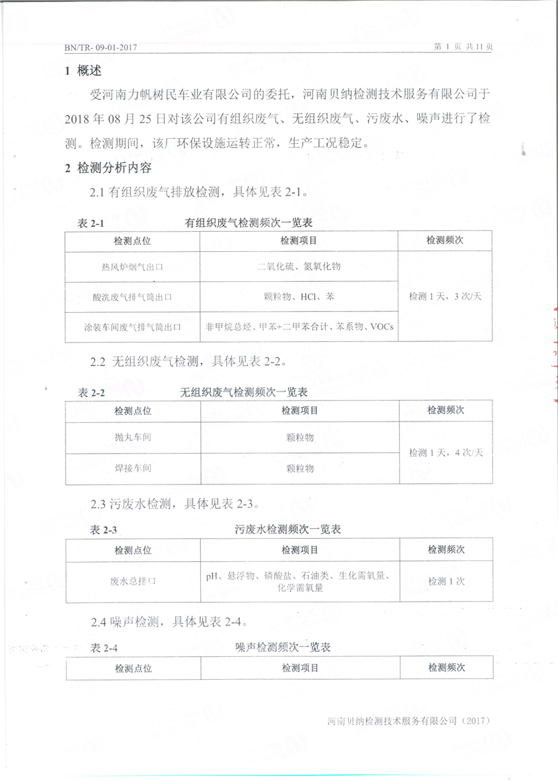 9月份環保例行檢測報告
