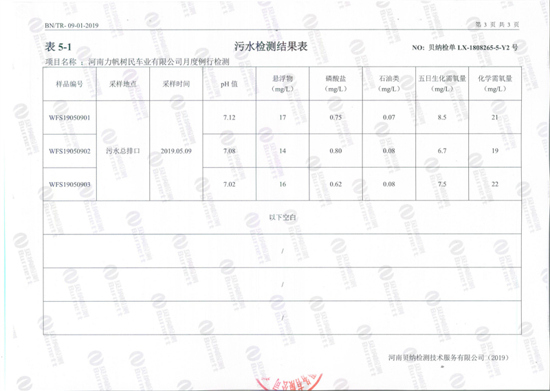 5月份污水檢測報告