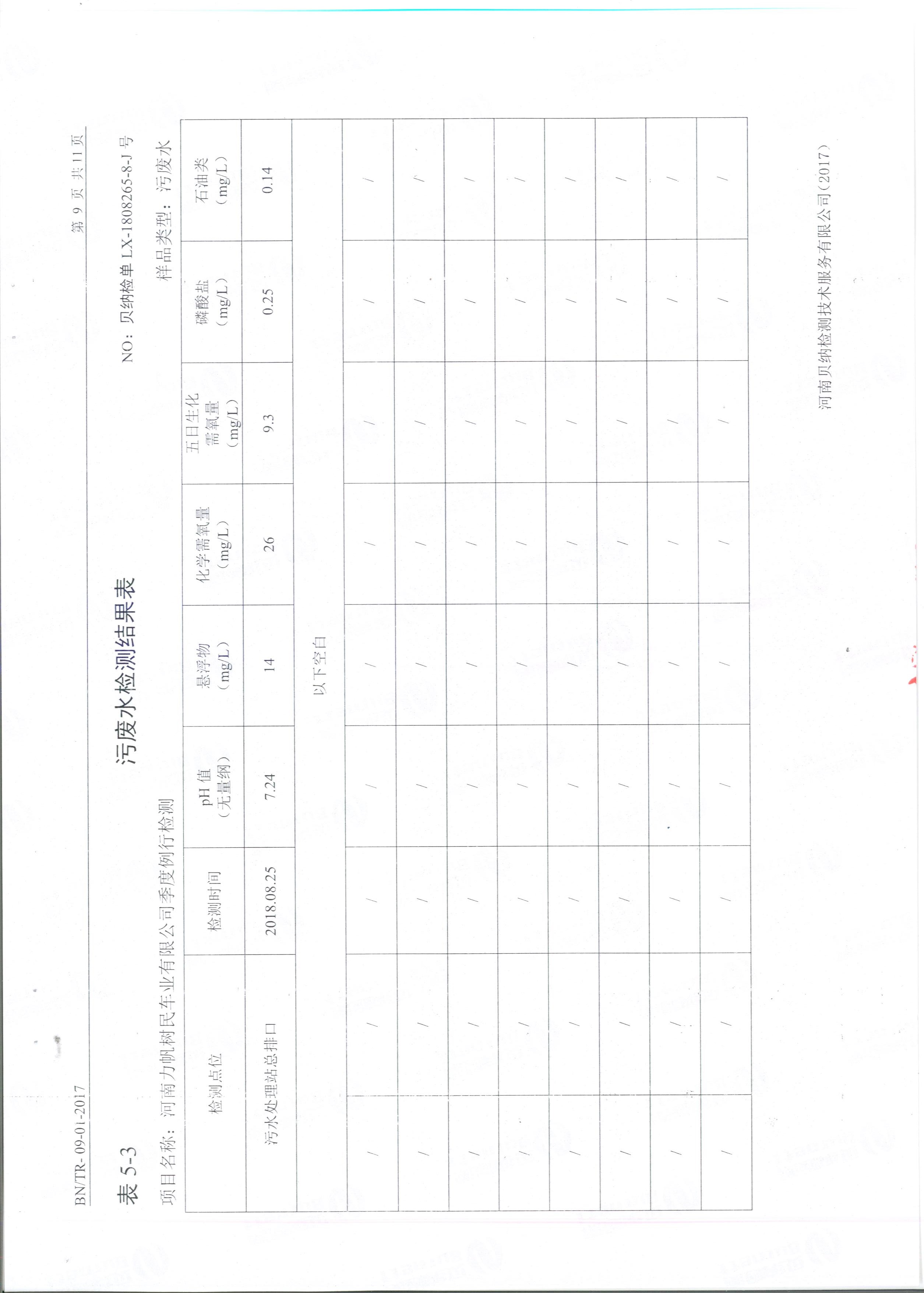 9月份環保例行檢測報告