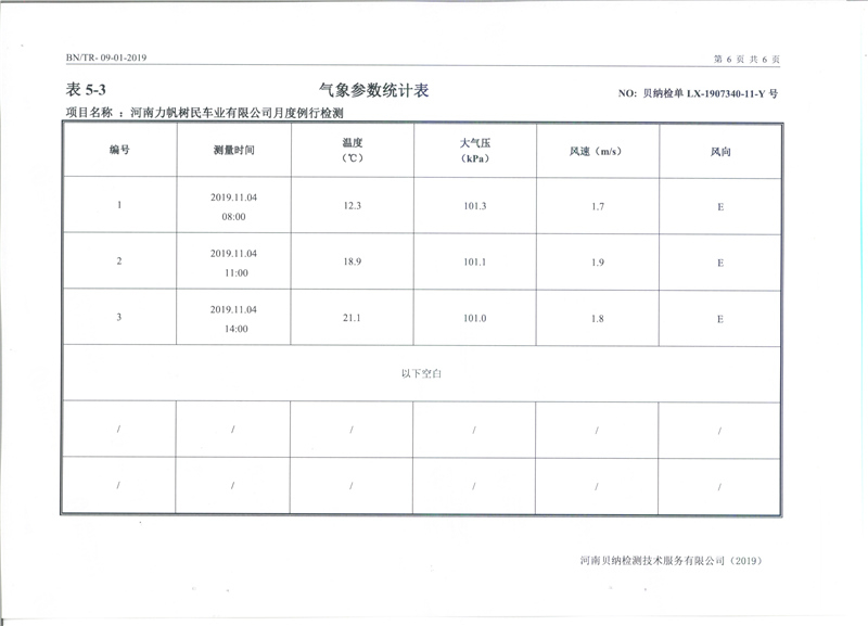 11月份污水、固廢暫存間檢測報告
