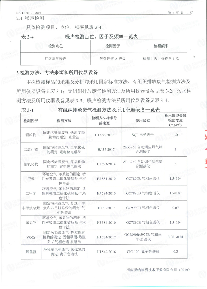 第一季環保綜合例行檢驗報告