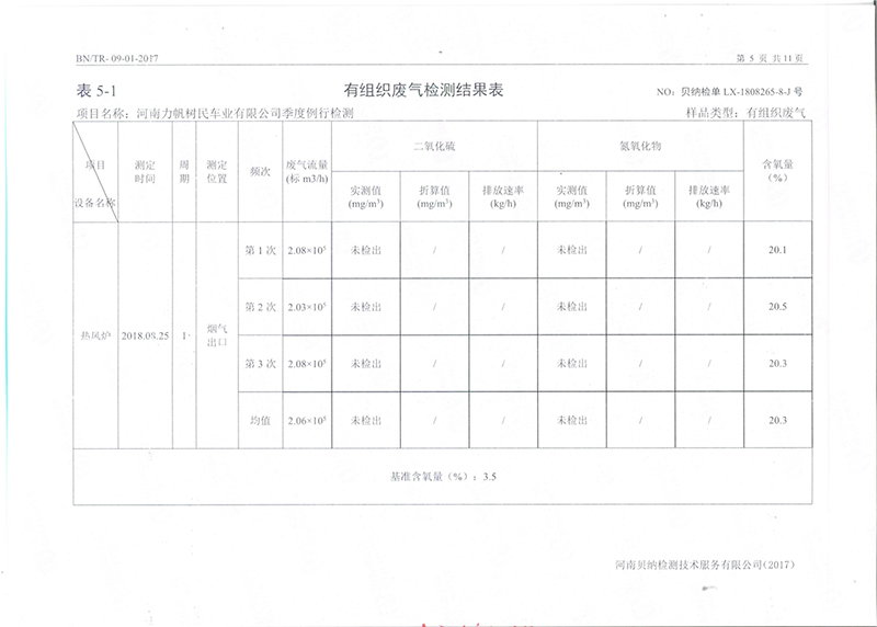 9月份環保例行檢測報告