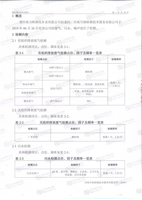 7月環境檢測報告
