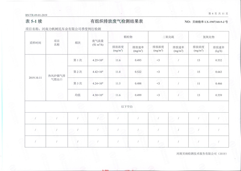 第三季例行檢驗報告