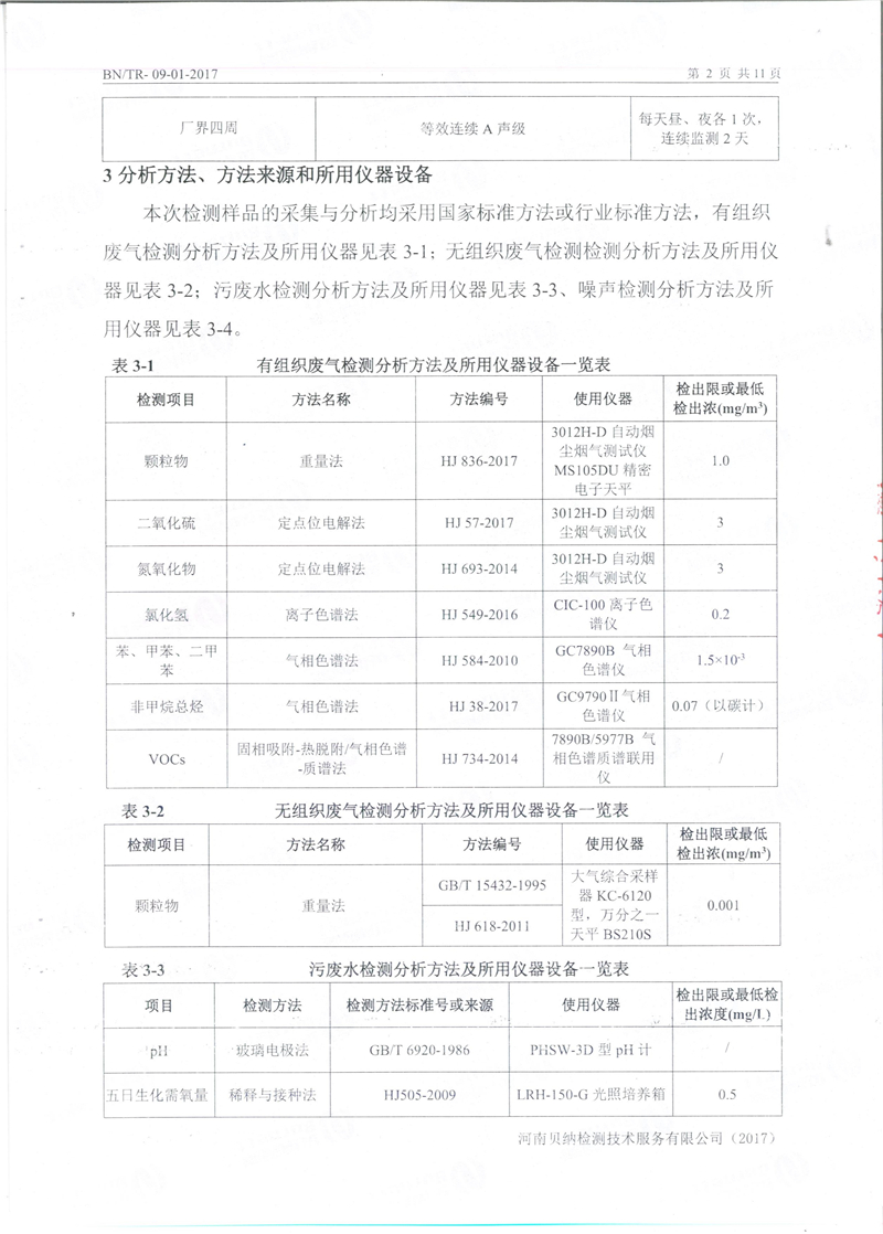 9月份環保例行檢測報告