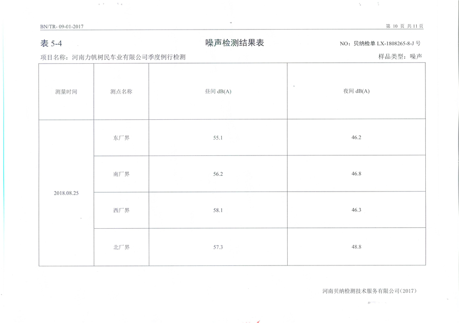 河南力帆樹民車業有限公司8月份特征污染物年度例行檢驗報告