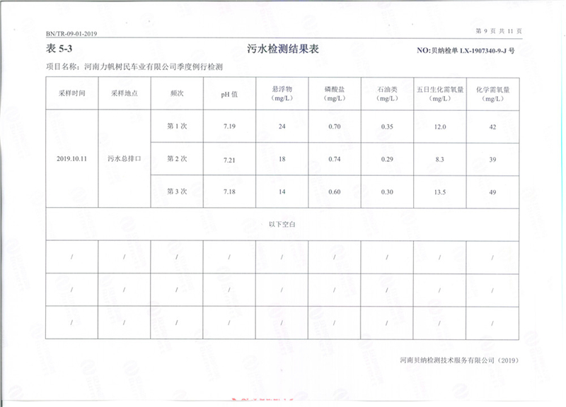 第三季例行檢驗報告