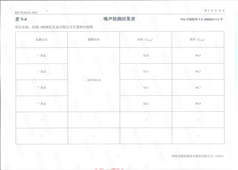 第一季環保綜合例行檢驗報告