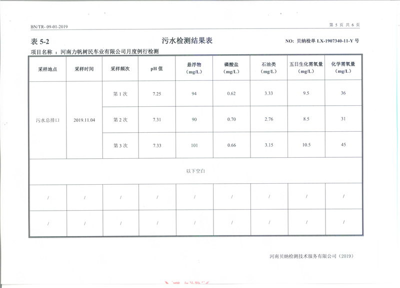 11月份污水、固廢暫存間檢測報告