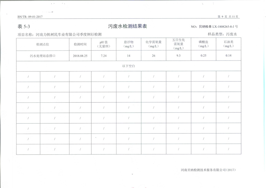 河南力帆樹民車業有限公司8月份特征污染物年度例行檢驗報告
