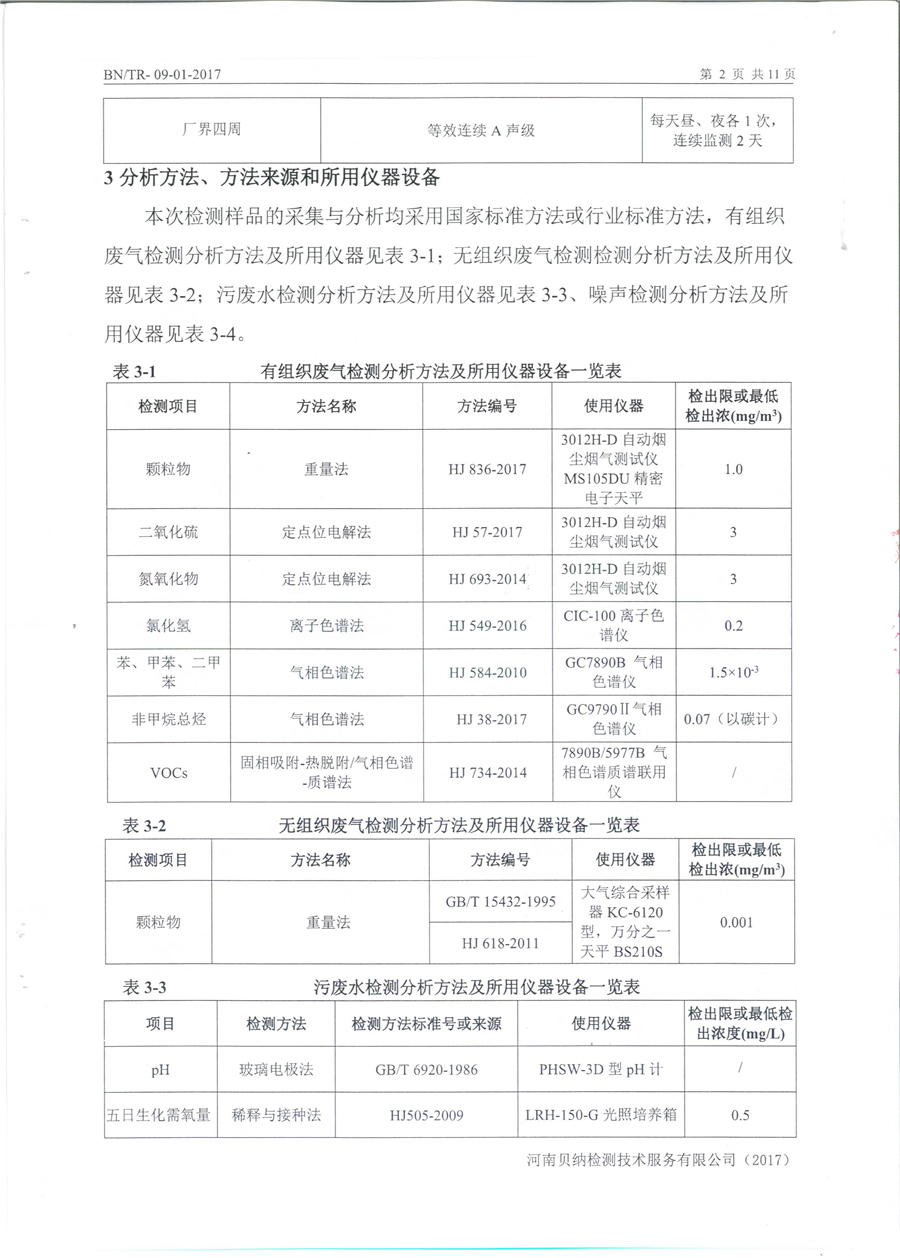 河南力帆樹民車業有限公司8月份特征污染物年度例行檢驗報告