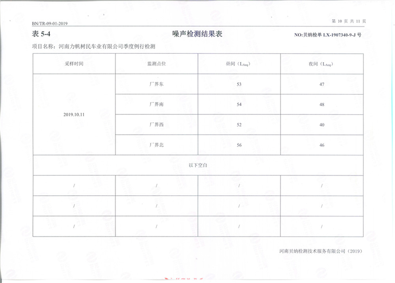 第三季例行檢驗報告